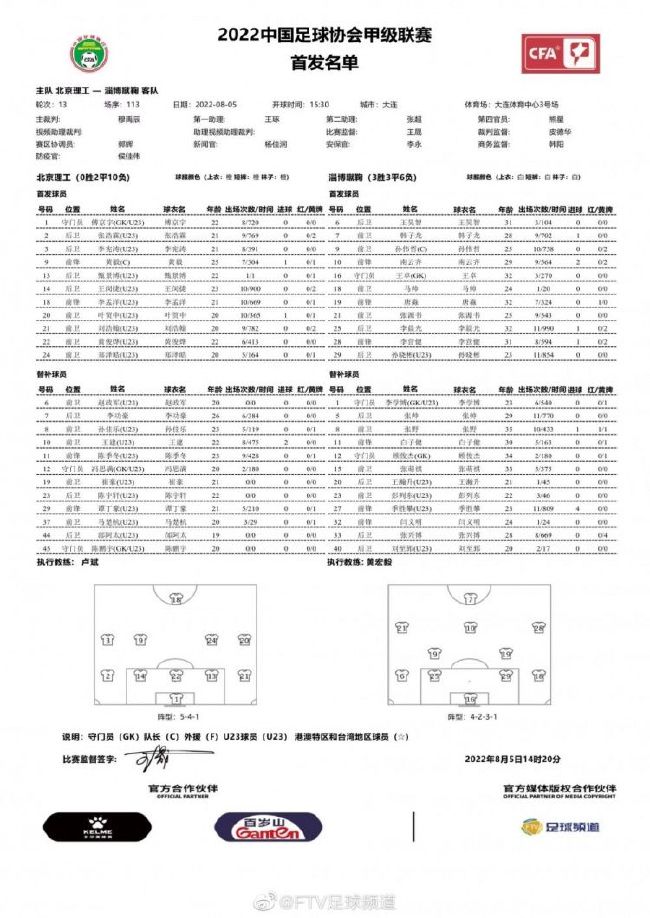 另一方，多拉从希塔的叙述中测算出了天空之城雷帕特的方位，带着希塔和巴斯二人乘海盗飞艇全速前进为了能在海盗一家的飞艇上待下去，两人分别按照事先和多拉的约定，由巴斯负责给海盗爹爹当助手修理机器，而希塔则负责海盗的伙食和日常生活。